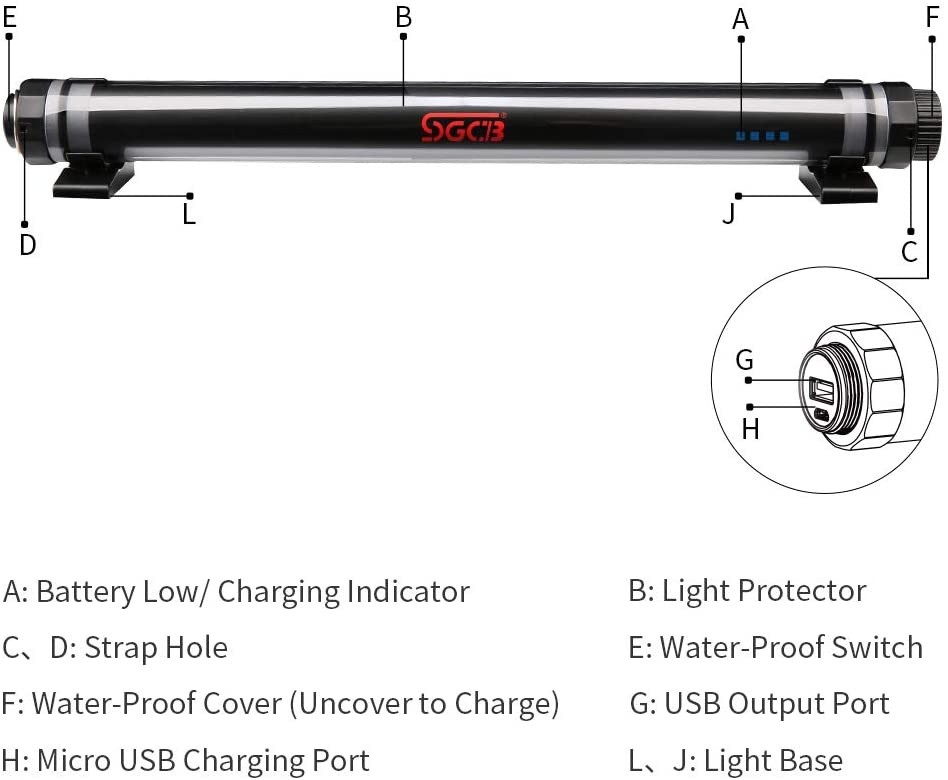 450 Lumen Light Bar