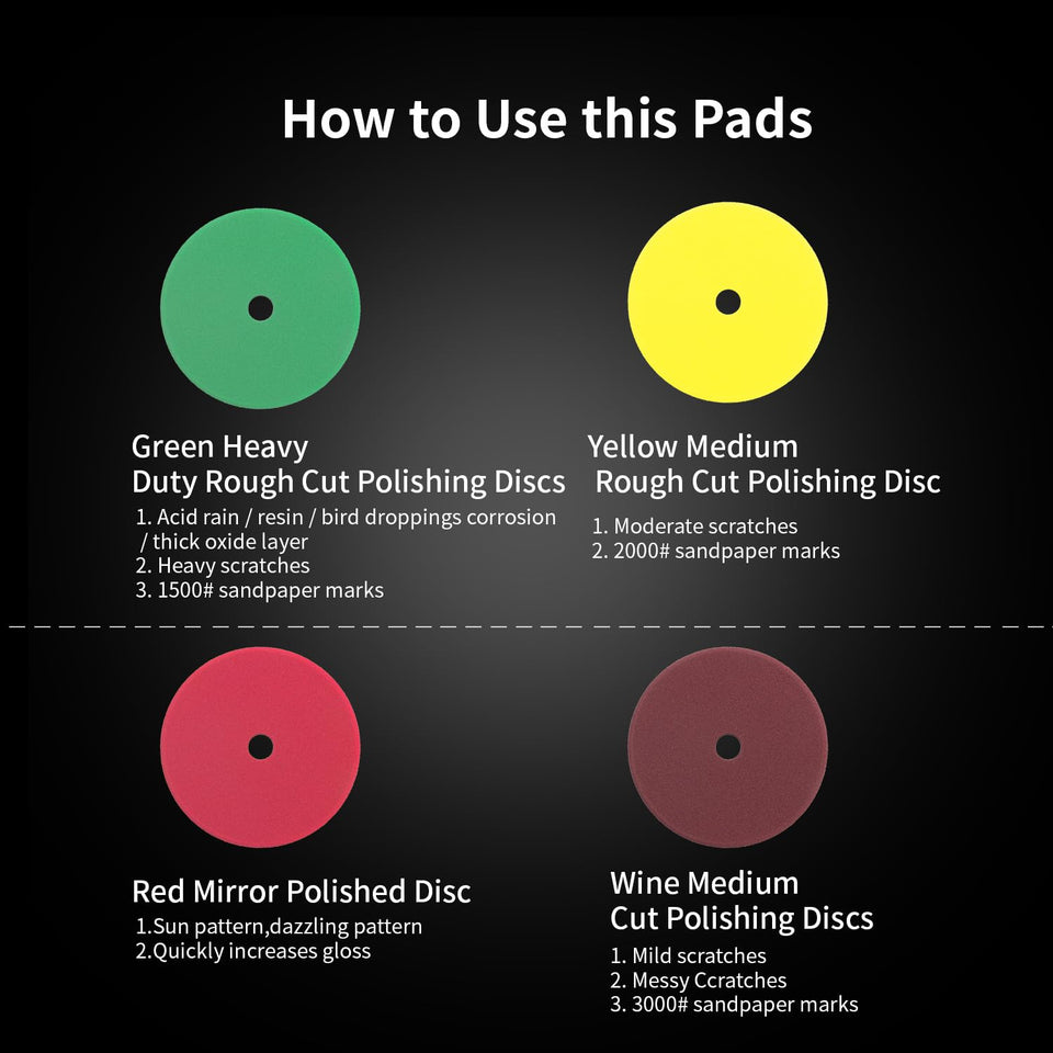 SGCB Pro 6" RO DA Buffing Polishing Pad Buffer Pads Hook and Loop Buffing Foam Pads Sponge Polish Pad 4Pcs Coarse to Fine for 6 Inch RO DA Rotary Polisher Compounding, Polishing, Finishing and Waxing